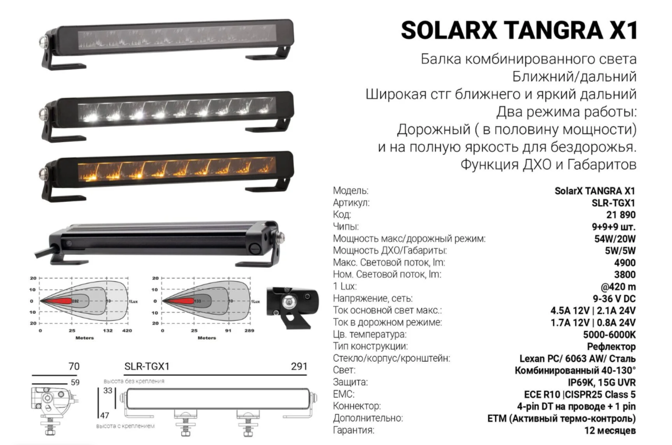 SolarX TANGRA X1