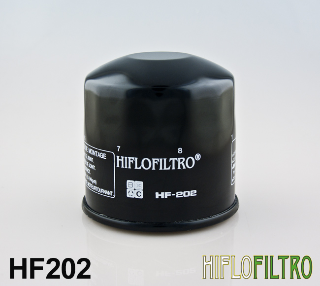 HF202