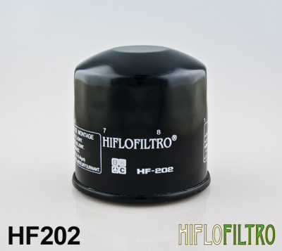 HF202